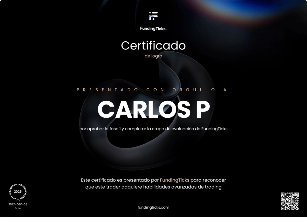 Certificado de alumno - resultado de trading